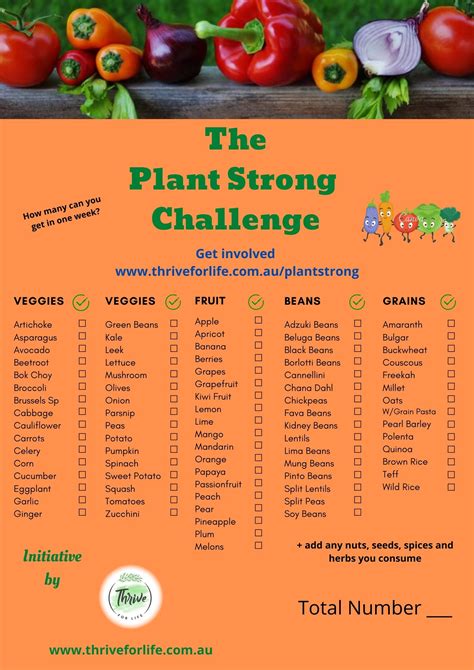 Plant Strong Thrive For Life