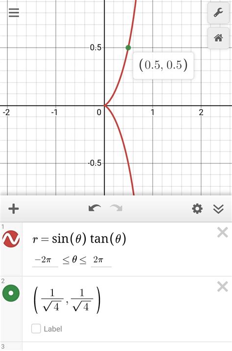 [solved] Use The Polar Grid Function Of The Desmos Graphing Calculator Or Course Hero