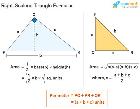 Right Scalene Triangle Properties Definition Formula Examples