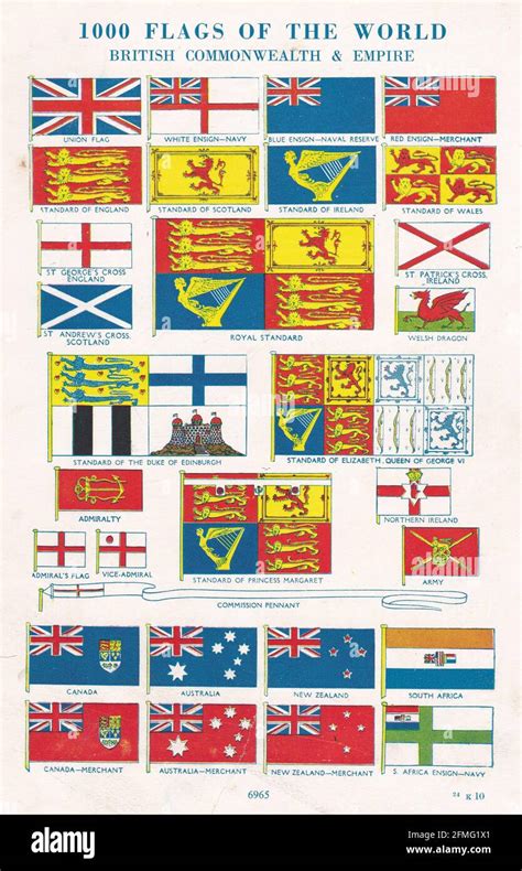 British Commonwealth And Empire Flags 1930s Stock Photo Alamy