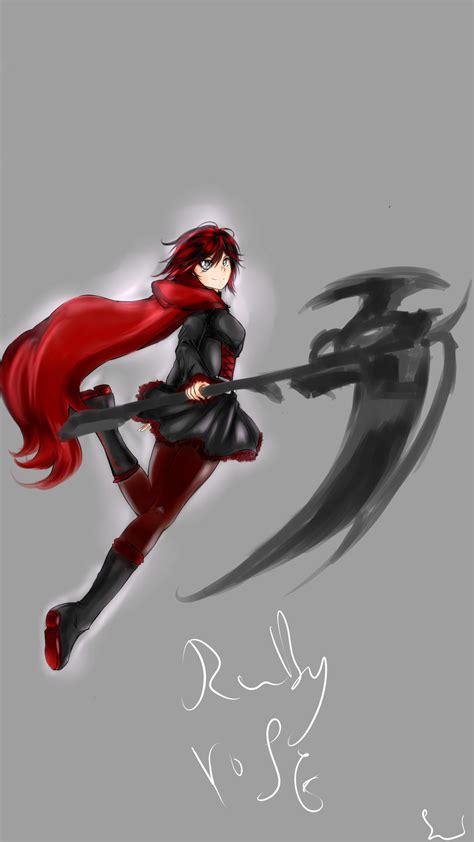 Return To Digital Ruby Rose By Rindoushinichi On Deviantart