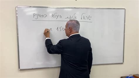 אחת הנערות במחנה המיועד לבנות המגזר התגלתה כחיובית לקורונה ושלחה 400 בנות לבידוד, מתוכן שמונה נדבקות חדשות כל רגע - מיישוב חרדי? הפרופסור יטפל בכם רק בהצגת בדיקה ...