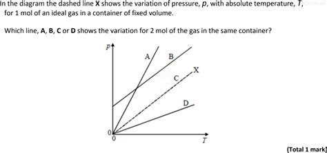 A Level Aqa Physics Questions Thermal Physics Multiple Choice