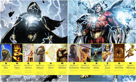Are Shazam And Black Adam The Same The Difference And Similarities