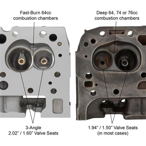 Aluminum Gm 3782461 Chevy 327 Sbc Camel Backdouble Hump Cylinder Head