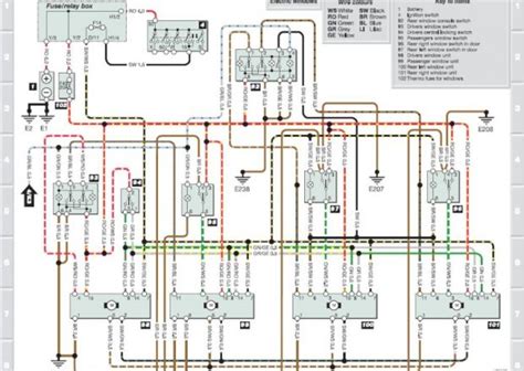 Schéma électrique Citroen C4 Combles Isolation