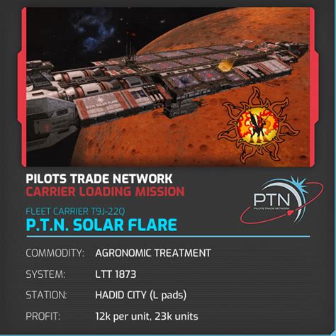 Ptn News Trade Mission Ptn Justified T8n B1v 28 September