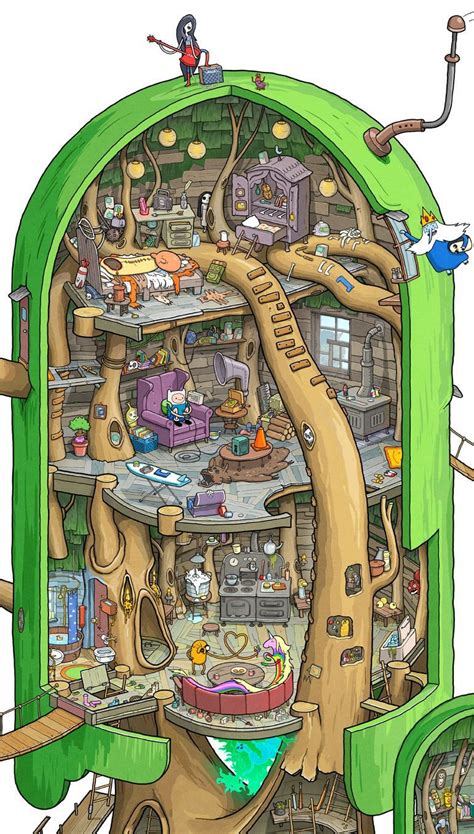 Adventure Time Treehouse Wallpaper Treehouse Desktop Vrogue Co