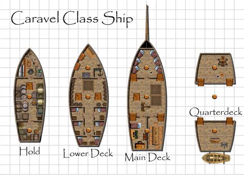 Dnd E Sailing Ship Map Images And Photos Finder