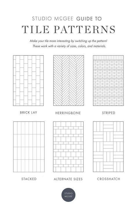 Guide To Patterned Tile Studio Mcgee Blog Striped Tile Patterned