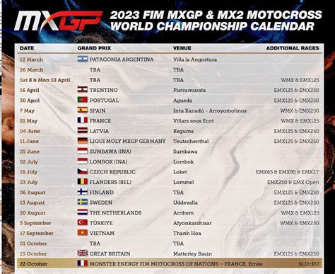 First Look 2023 Fim World Motocross Schedule Starts In March And Ends