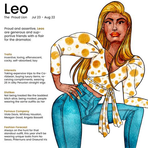 aries sun aquarius moon virgo asc on Tumblr