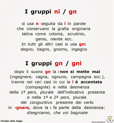 Parole Con Gna Gne Gni Gno Gnu - Paradiso delle mappe: I gruppi ni / gn e gn / gni