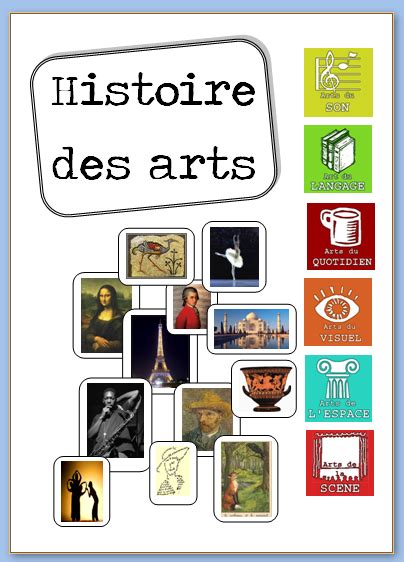 Frise Histoire Des Arts Cycle 3 Nouvelles Histoire