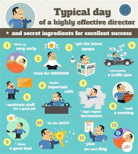 Typical Day Of Director Infographic Chief Officer Data Visualization