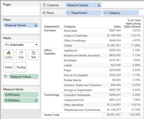 Quick Table Calculations Learning Tableau