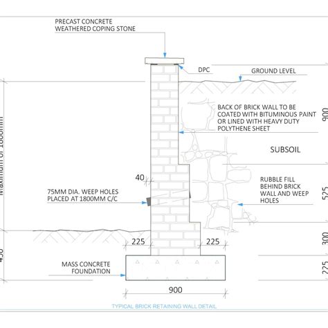 Typical Brick Retaining Wall Cad Files Dwg Files Plans And Details