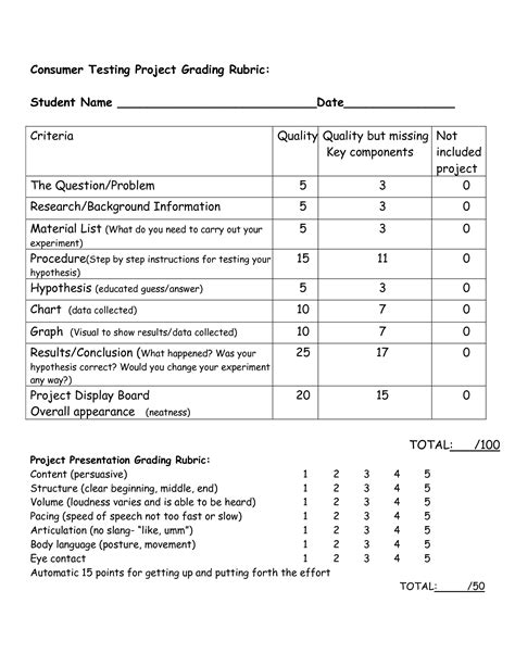 9 Best Images Of Science Fair Project Worksheets Tsunami Worksheet