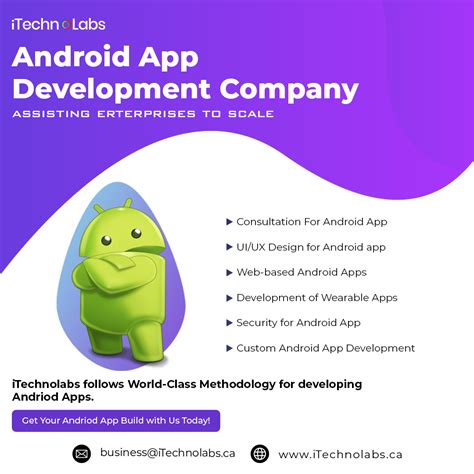 Itechnolabs Android App Development Company Visually