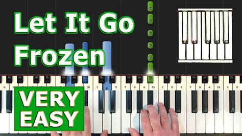 Let It Go Frozen Very Easy Piano Tutorial How To Play Synthesia
