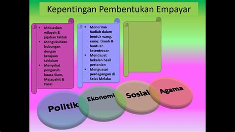Kepentingan Pembentukan Empayar Kesultanan Melayu Mel Vrogue Co