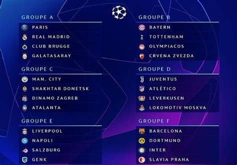 Founded in 1992, the uefa champions league is the most prestigious continental club tournament in europe, replacing the old european cup. Tirage ligue des champions 2021 2021, le tirage au sort