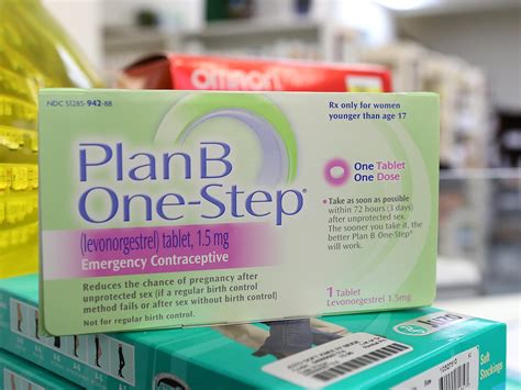 Emergency Contraception Pregnancy Prevention