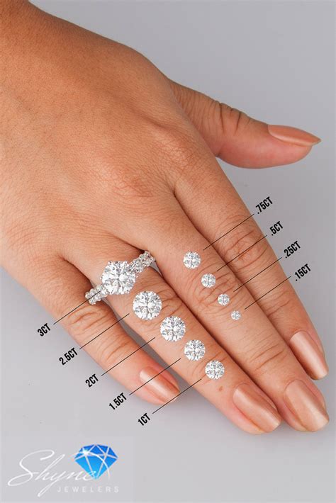 Diamond Sizes A Visual Guide Engagement Ring Types Diamond Carat