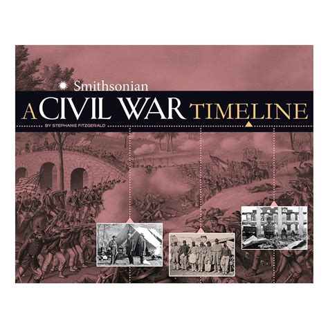 A Civil War Timeline United Art And Education