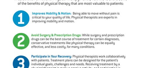 3 Benefits Of Physical Therapy Integrated Orthopedics