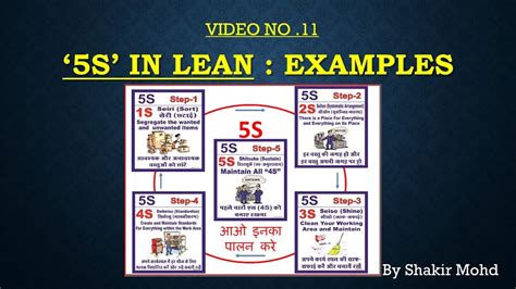 Best Examples Of S Lean Manufacturing Before And After Improvements Images And Photos Finder