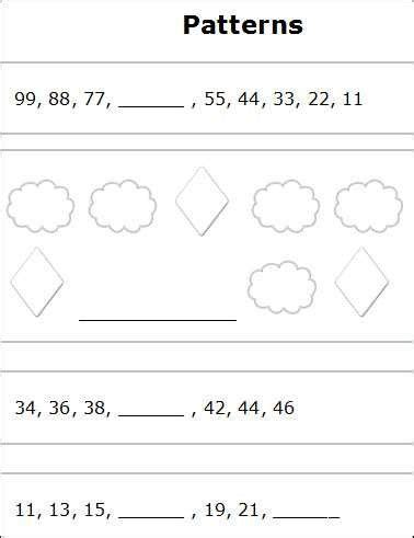 Second Grade Pattern Worksheets di 2020