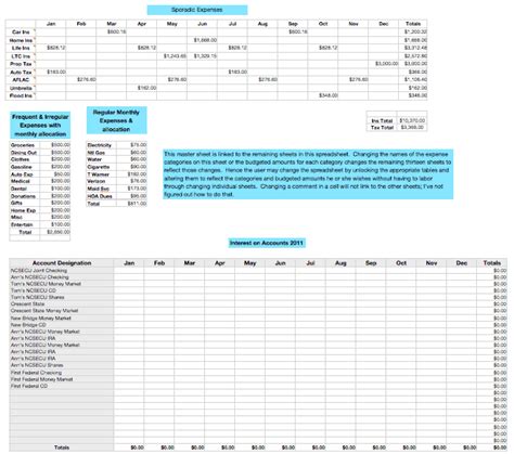 Yearly Budget Template With Summary For Numbers Free