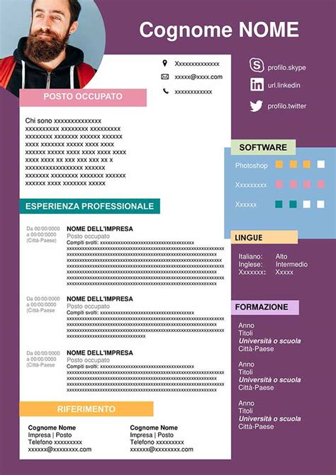 Europass cv => european resume template © download it for free and customize it in word. Cv Europass Modello Da Compilare Modello Template / Modello curriculum vitae da compilare pdf ...