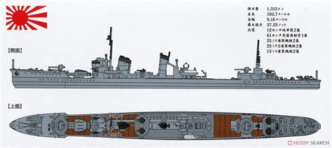 Ijn Mutsuki Class Destroyer Mikazuki 1943 Plastic Model Images List
