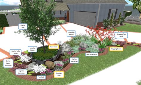 10 Marvelous Shade Garden Ideas Zone 7 Ideas Modern D