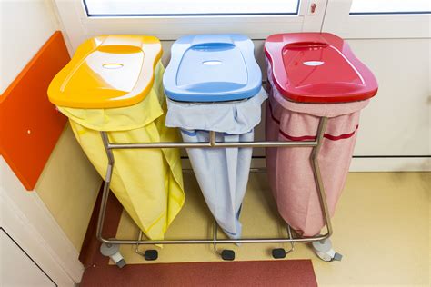 Types Of Medical Waste Containers
