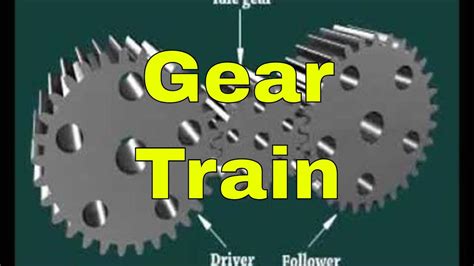 Gear Train Types Of Gear Trains Youtube
