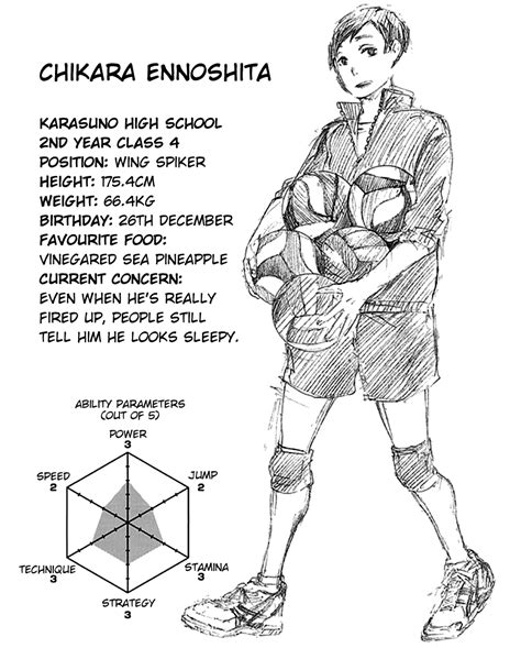 Haikyuu Profiles Ennoshita Karasuno Uniform Number 6 Haikyuu