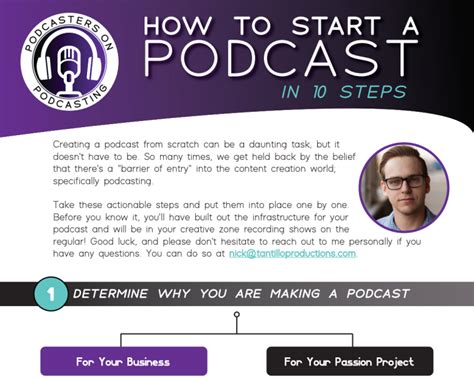 How To Start A Podcast In 10 Steps Infographic