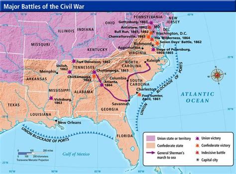 Civil War Battles Timeline Federalists And Republicans 1789 1816
