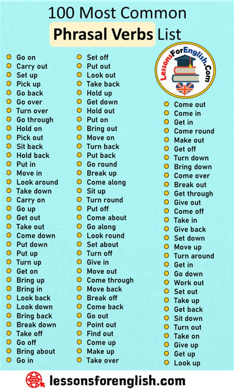 Most Common Phrasal Verbs List Lessons For English