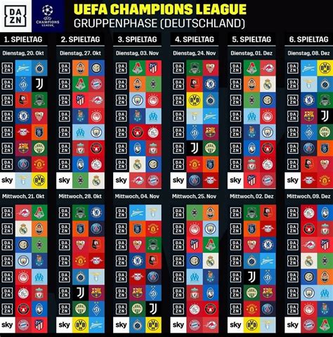 The uefa champions league (abbreviated as ucl) is an annual club football competition organised by the union of european football associations (uefa) and contested by. UEFA Champions League 2020/21 - Aufteilung Sky - DAZN ...