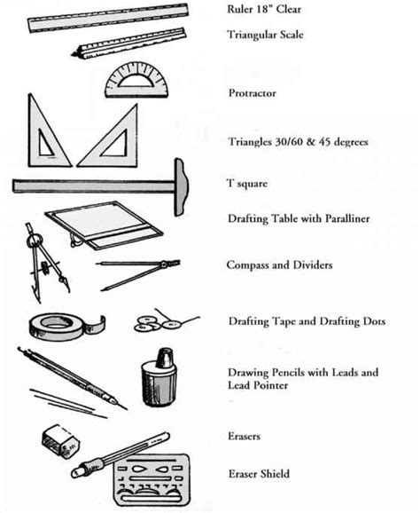 Technical Drawing Building Codes Northern Architecture
