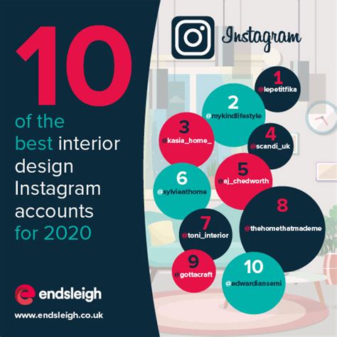 10 Of The Best Interior Design Instagram Accounts To Follow Endsleigh
