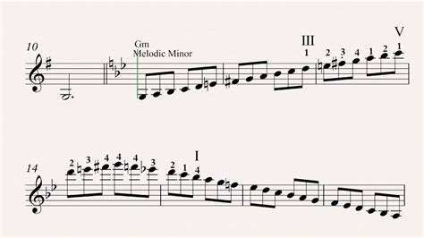 What Is The G Major Scale On Violin Shakal Blog