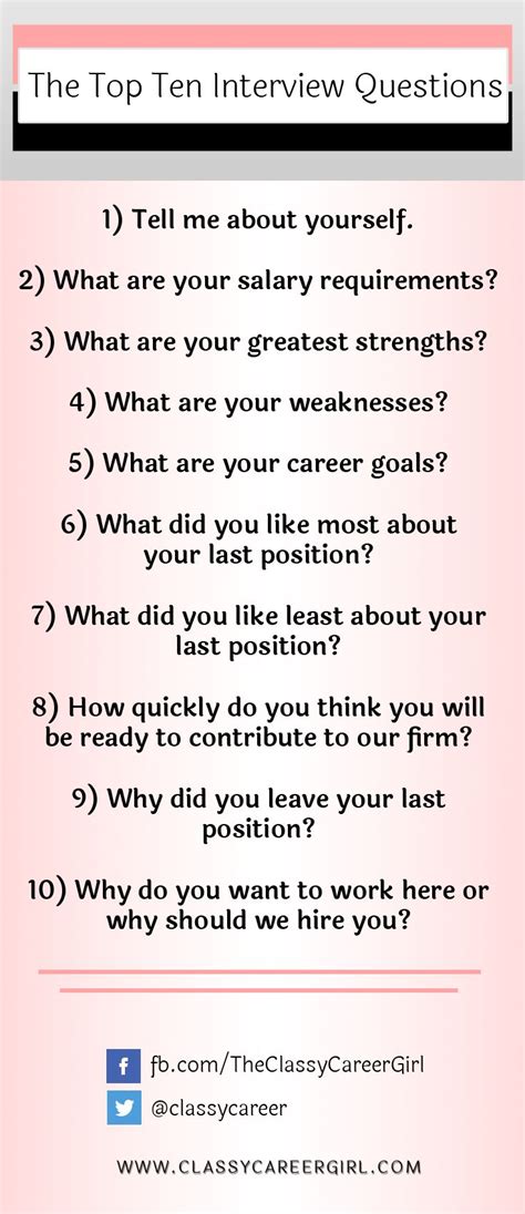 Most Asked Interview Questions Star Interview Questions