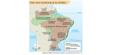 relevo brasileiro classificação de aziz nacib ab saber