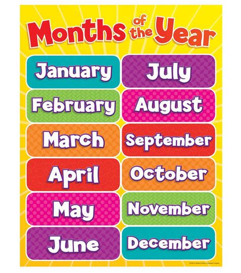 Scholastic Months Of The Year Chart 12pk Joann Months In A Year