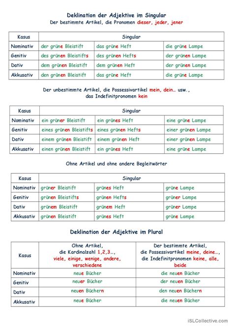 Deklination Der Adjektiv Deutsch Daf Arbeitsbl Tter Pdf Doc